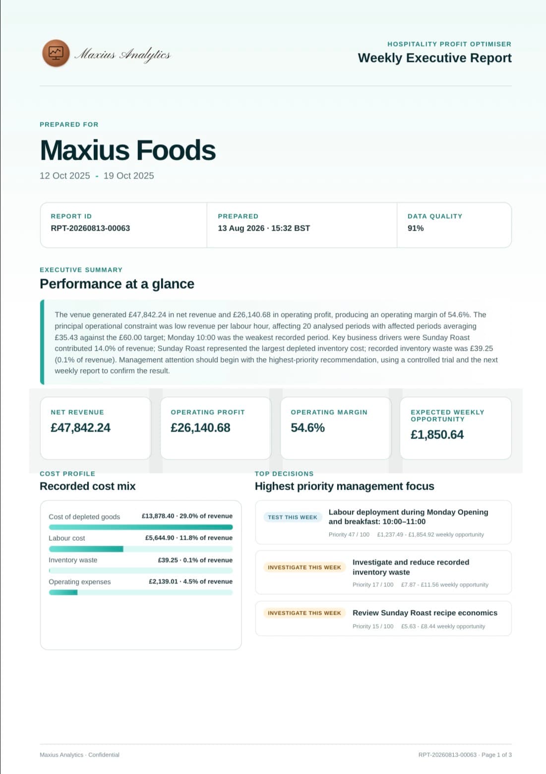 Executive report page one, performance overview